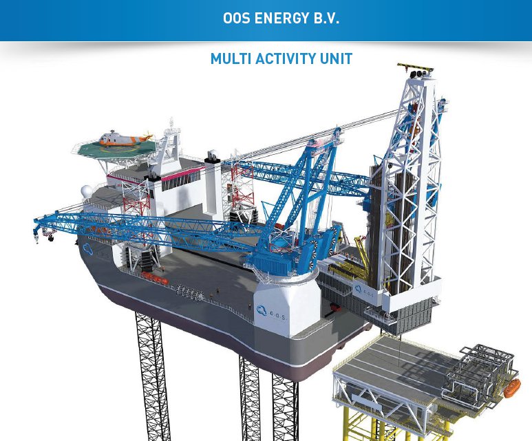 DNV_GL_and_CMHI_sign_LoI_at_OTC_OOS_Energy_B.V._Multi-activity_Unit.png