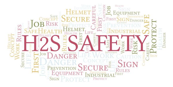 H2s Safety word cloud.