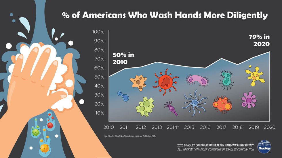 Flu-Outbreaks-and-Handwashing_2020 copy.jpg