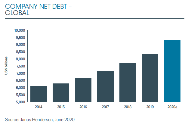 Reuters debt.png