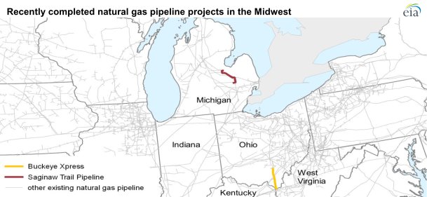 EIA natural gas pipeline main.png