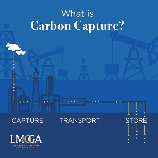 Louisiana positioned to be a leader in carbon capture