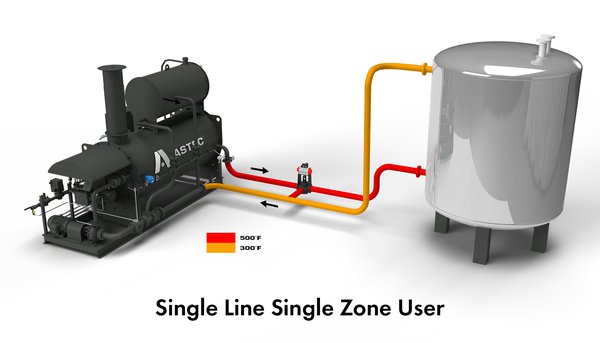 Astec Heater Single Line - Figure 1.png