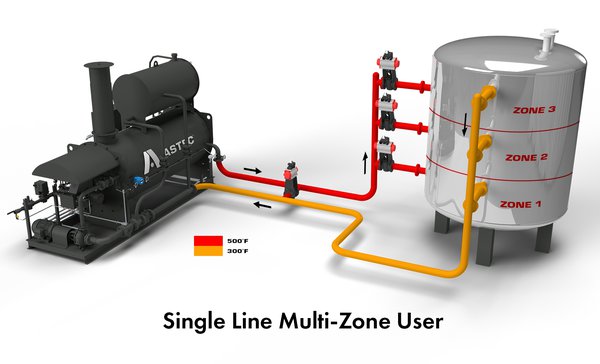 Astec Heater Multi Zone - Figure 2.png