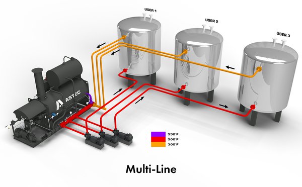 Astec Heater Multi Line Diagram - Figure 5.png