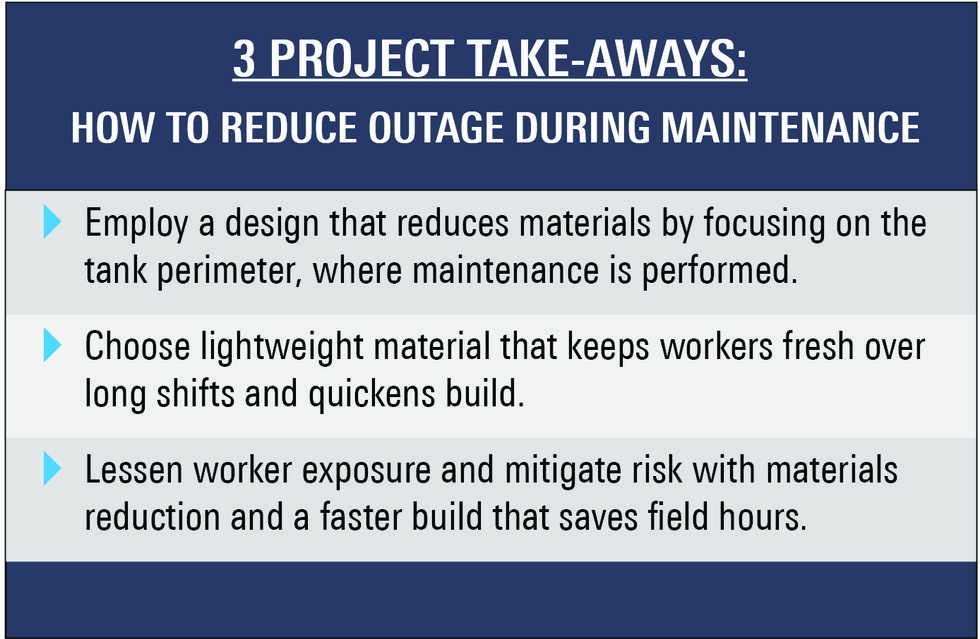 Tangible results driven from intense innovation in design, engineering and safety