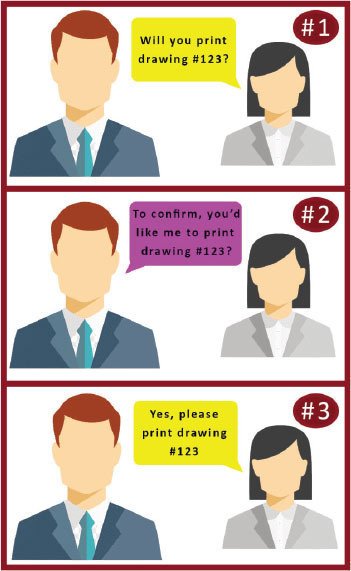 Strategies to effectively communicate in any industry