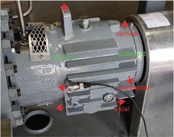 Case study: Modal testing of pump bearing housings