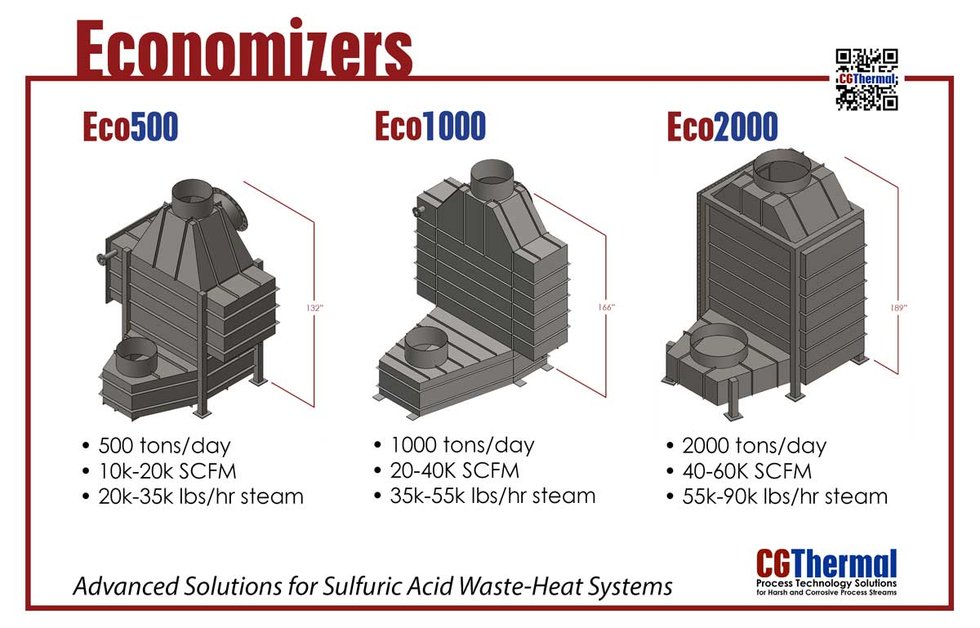 CG-Thermal-economizer-sizes-horizontal.jpg
