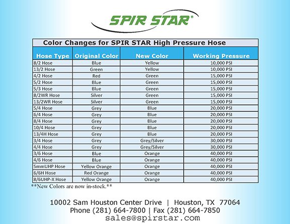 Color changes for Spir Star high pressure hose