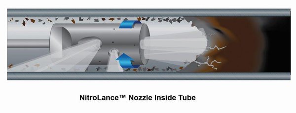 Nitrolance nozzle in tube